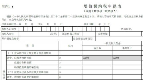 代办退税申报-生产企业实操篇 · 代-办入学申请与退税关联实务解析