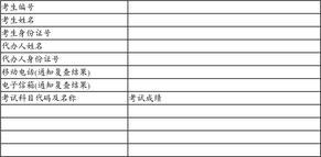 警惕考研骗局 北航2015考研分数公布后的入学代办陷阱